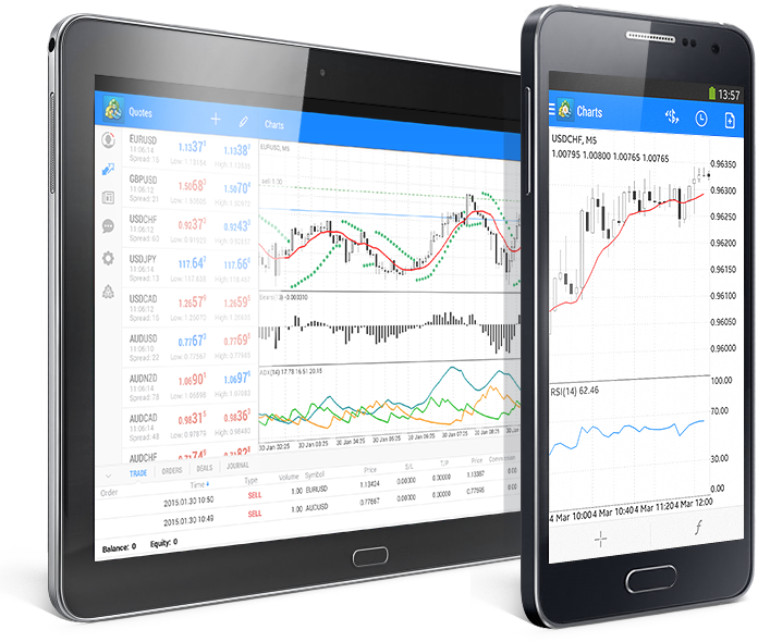 Installing MetaTrader 4 on MacOS: A Step-by-Step Guide